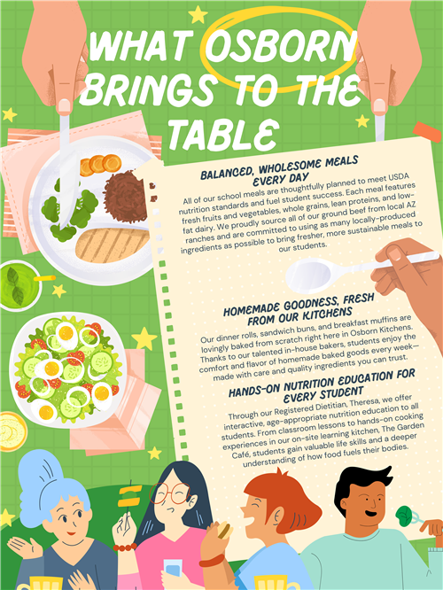 What Osborn Brings to the Table